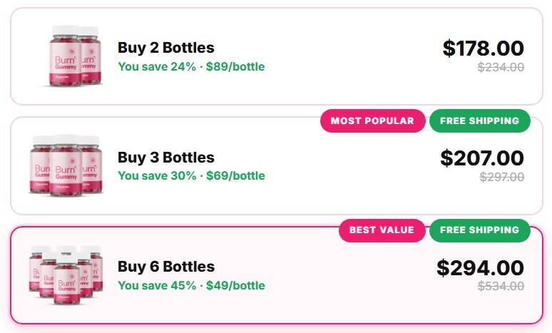 Burn Gummy Pricing — 1, 3 or 6 Bottle Packages